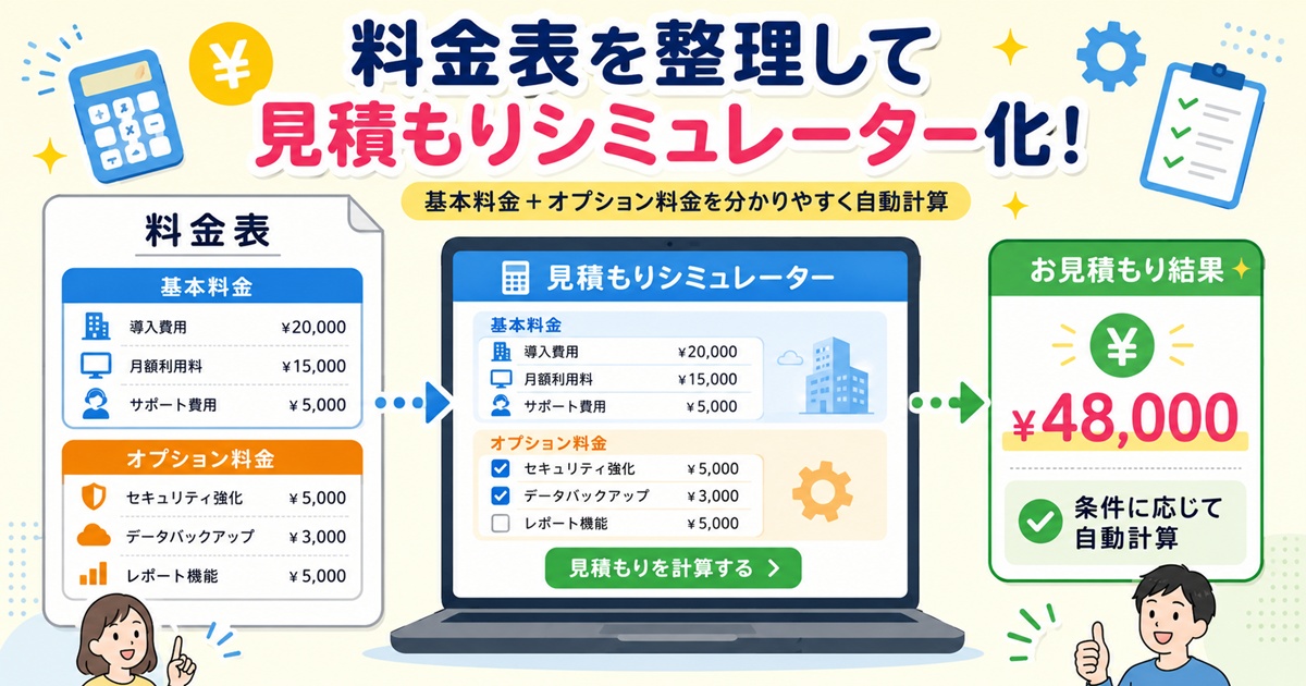 料金表を基本料金とオプション料金に分けて見積もりシミュレーター化する流れ