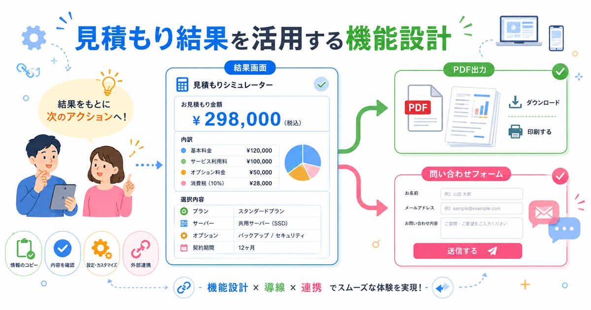 見積もり結果からPDF出力や問い合わせフォームにつなげる機能設計のイメージ