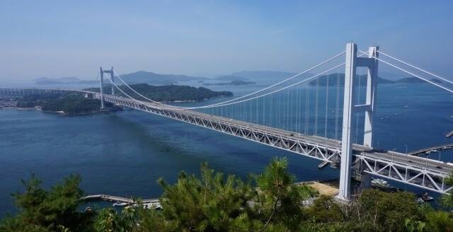 四国地方の観光地「瀬戸大橋」イメージ画像