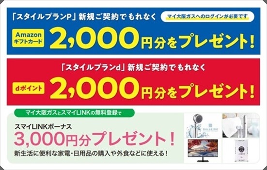 大阪ガスの電気キャンペーン