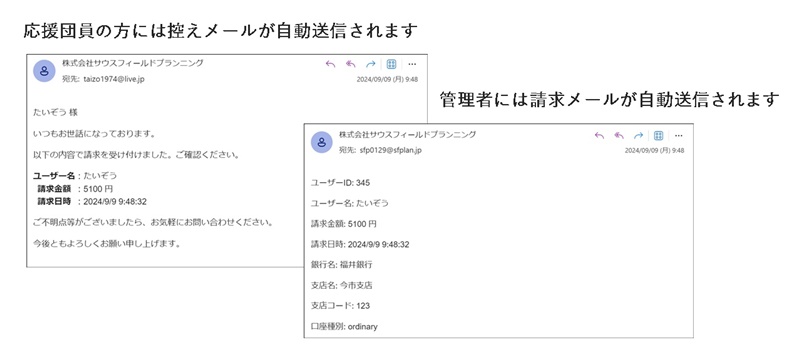 応援団員には控えメールが、管理者には請求メールが自動送信されます