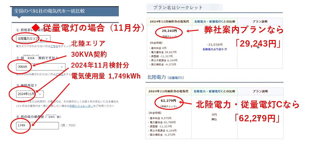 11月分の電気代シミュレーション結果（電灯）