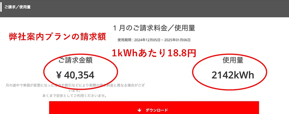 弊社案内プランの電気代請求額（電灯）