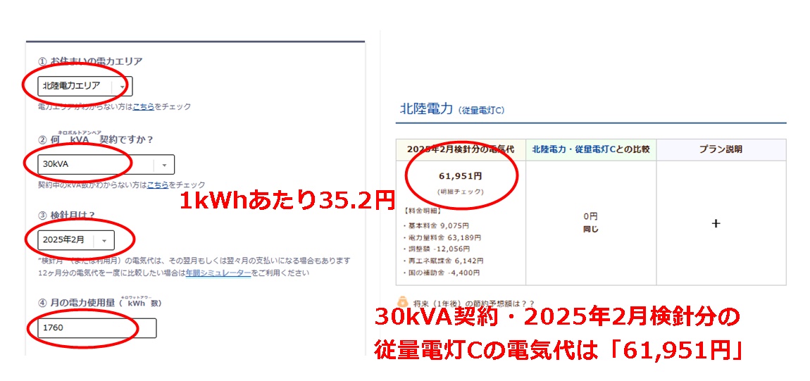 北陸電力株式会社の公式シミュレーション結果（従量電灯C・2月分）