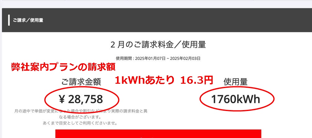 弊社案内プランの電気代請求額（電灯）