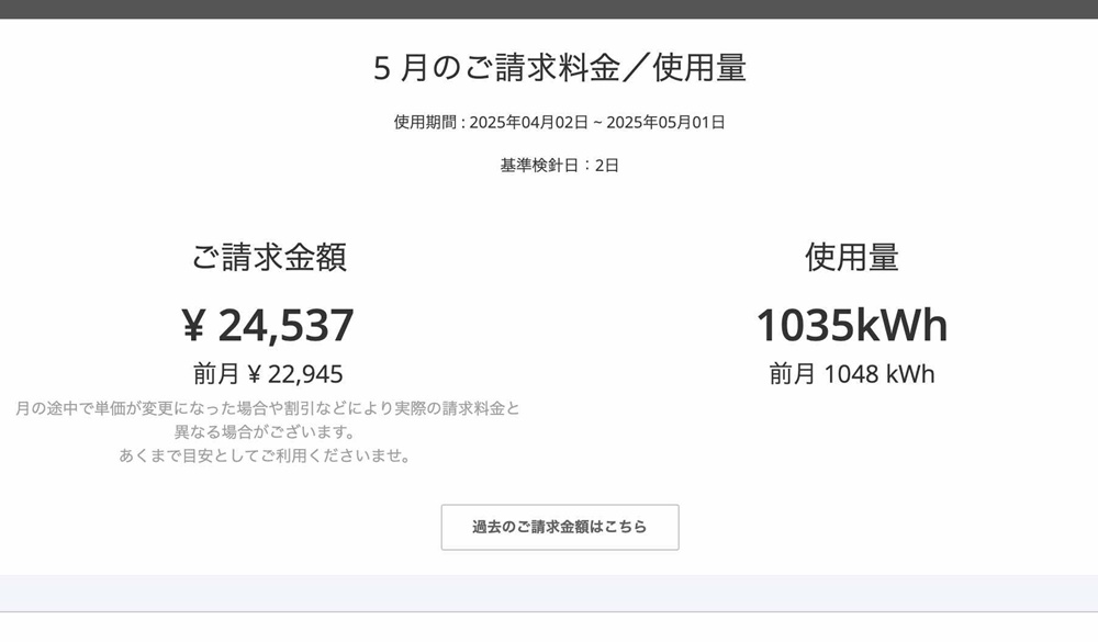 2025年5月分の電気代シミュレーション結果(動力)