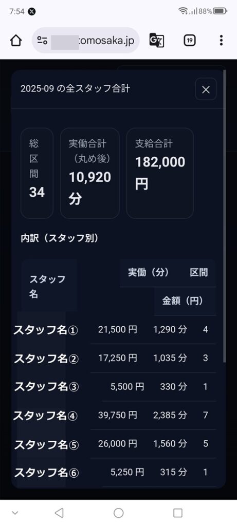 スマホでいつでも各スタッフの給与状況を確認できます